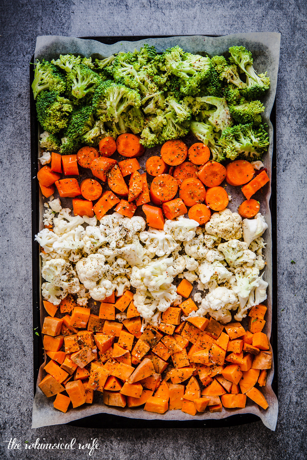 Lunch Edition: How To Meal Prep Your Way To A Healthier You + Free Printable | The Whimsical Wife
